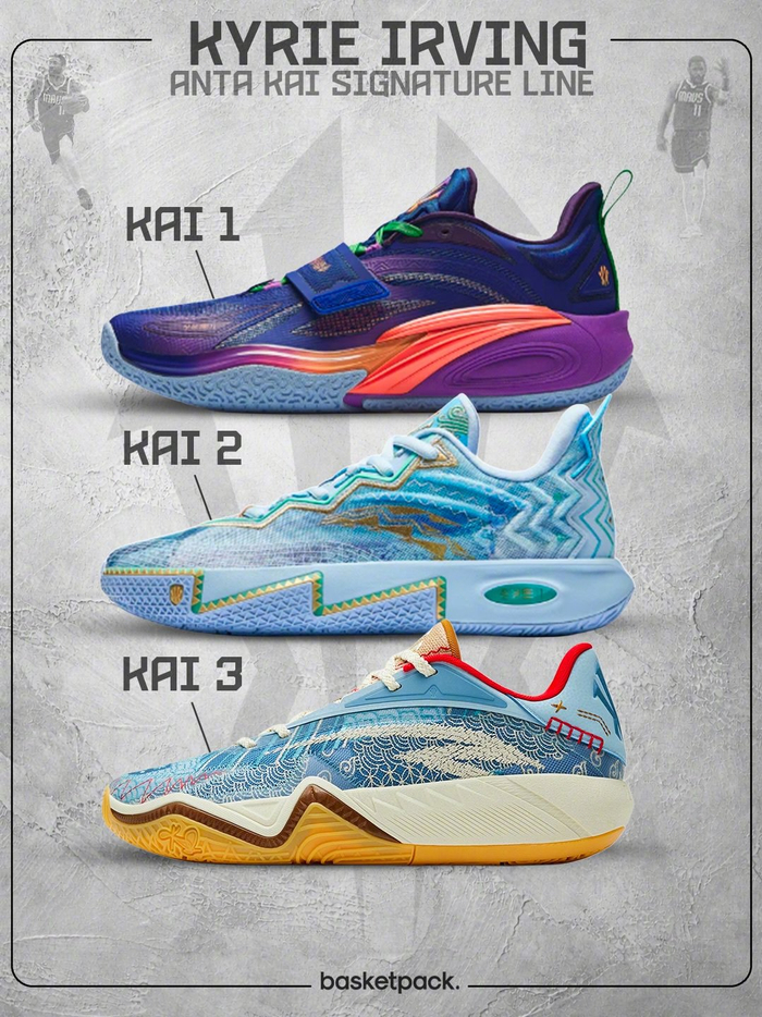 欧文球鞋三代海报引爆球鞋圈 粉丝热议经典款排